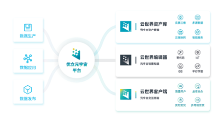 優(yōu)化資產(chǎn)管理策略 提升企業(yè)價值與風險控制