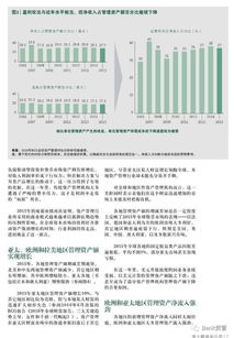 全球資產管理報告 現狀、趨勢與未來展望