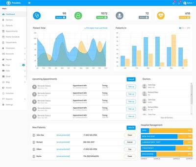 Bootstrap醫(yī)院診所管理后臺(tái)模板中的投資管理模塊設(shè)計(jì)與應(yīng)用