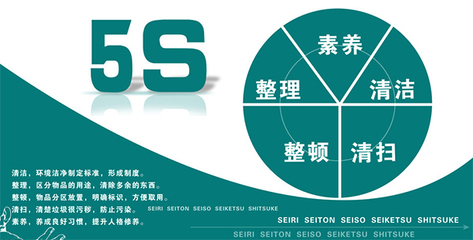 企業(yè)推進(jìn)5S管理 核心標(biāo)簽標(biāo)識(shí)體系全解析