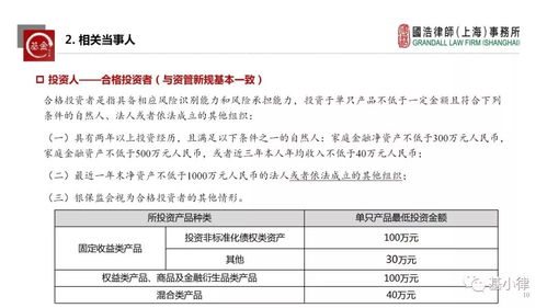 《保險資產管理產品管理暫行辦法（征求意見稿）》深度解讀 投資管理新規與行業影響